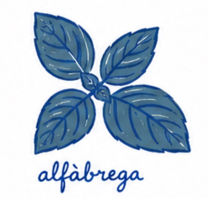 alfàbrega